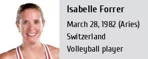 The Physical Prowess: Isabelle Forrer's Height and Figure