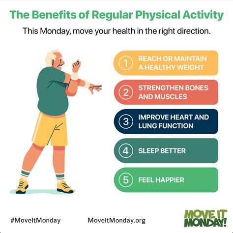 The Significance of Regular Physical Activity