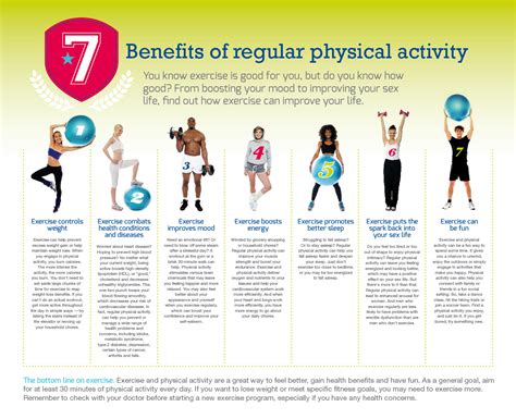 The Significance of Regular Physical Activity for Overall Well-being