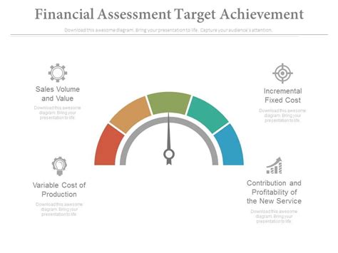 The Value of Achievement: Exploring the Financial Assessment of Platinum Peaks
