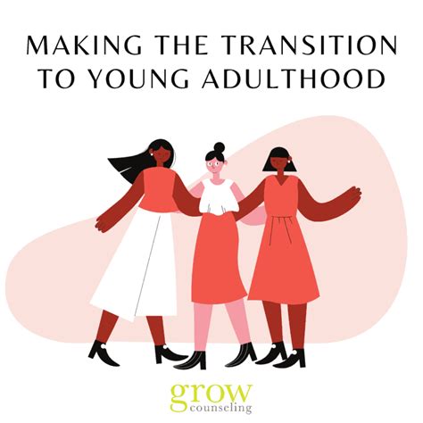 Transition into Teen and Adult Roles