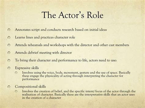 Transition to Acting and Major Roles