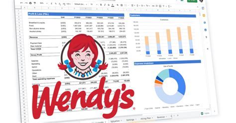 Unveiling Wendy's Fortune: Exploring the Financial Success of a Sensational Personality