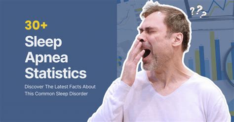 Unveiling the Figures: Prevalence of Sleep Apnea Worldwide