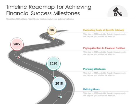 Unveiling the Journey to Success: Professional Achievements and Financial Milestones