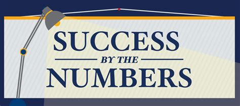 Unveiling the Success Numbers